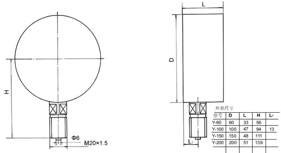 ��ձ�����Չ�������������ձ����γߴ�
