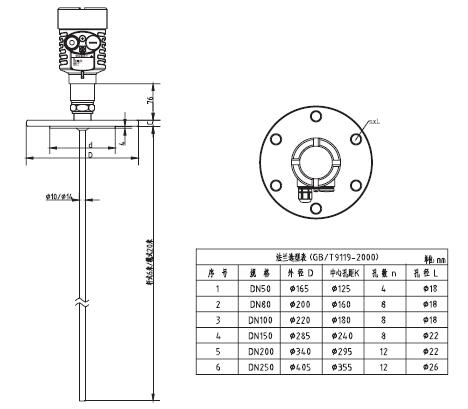 ������(d��o)�����_(d��)��λӋ(j��)���ͳߴ�D