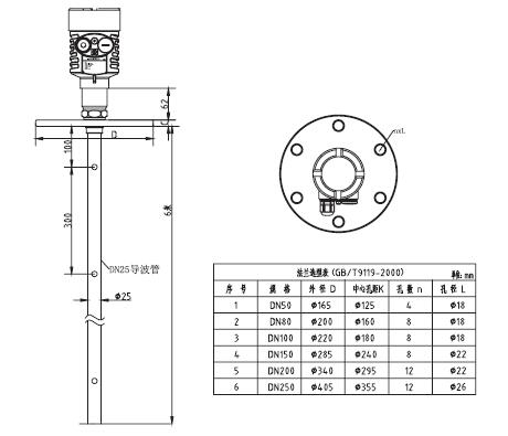 ͬ�S��(d��o)�����_(d��)��λӋ���ͳߴ�D