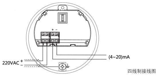 ˮ���쾀���_(d��)��λӋ�ľ��ƽӾ��D