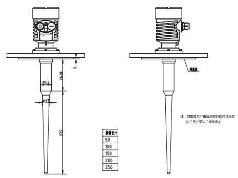 ������ʽ���_(d��)��λӋ(j��)���ͳߴ�D