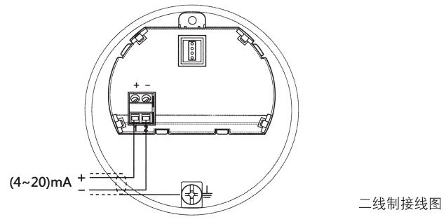 �ߜ������쾀(xi��n)���_(d��)��λӋ(j��)����(xi��n)�ƽӾ�(xi��n)�D