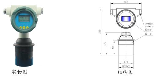 һ�wʽ����ҺλӋ(j��)�����͈Dʾ