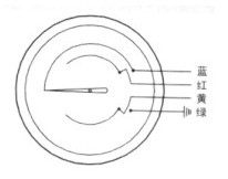 ����늽��c(di��n)�p���ٜض�Ӌ�Ӿ��D